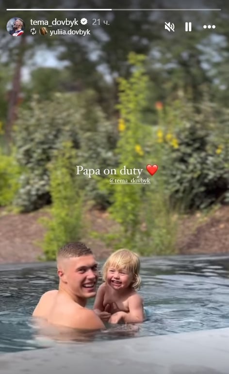 Артем Довбик