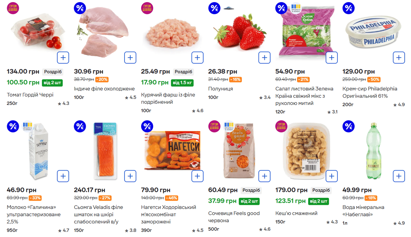 В АТБ і Сільпо вигідно знизили ціни на продукти: що суттєво подешевшало - фото 1