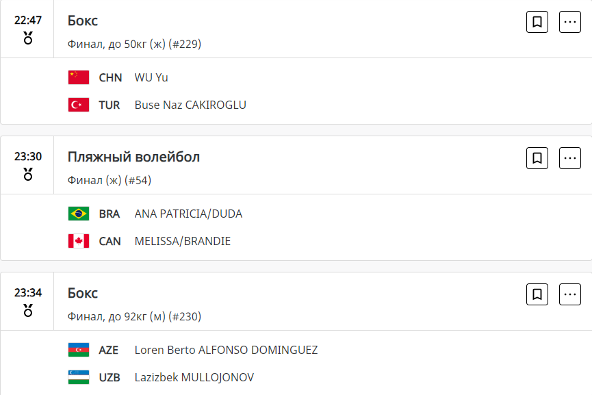 За какие награды сразятся спортсмены 14 дня Олимпиады-2024 9 августа