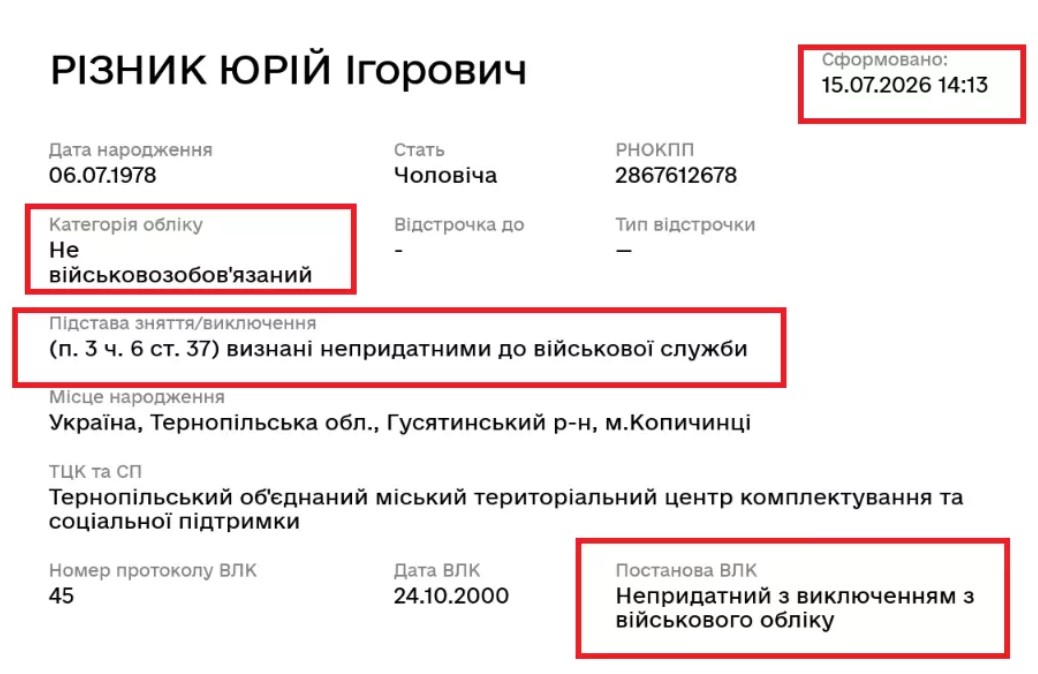 Исключение из военного учета