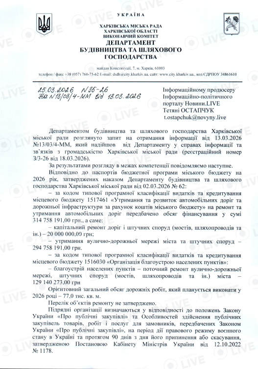 Фінансування ремонту доріг у Харкові у 2026 році
