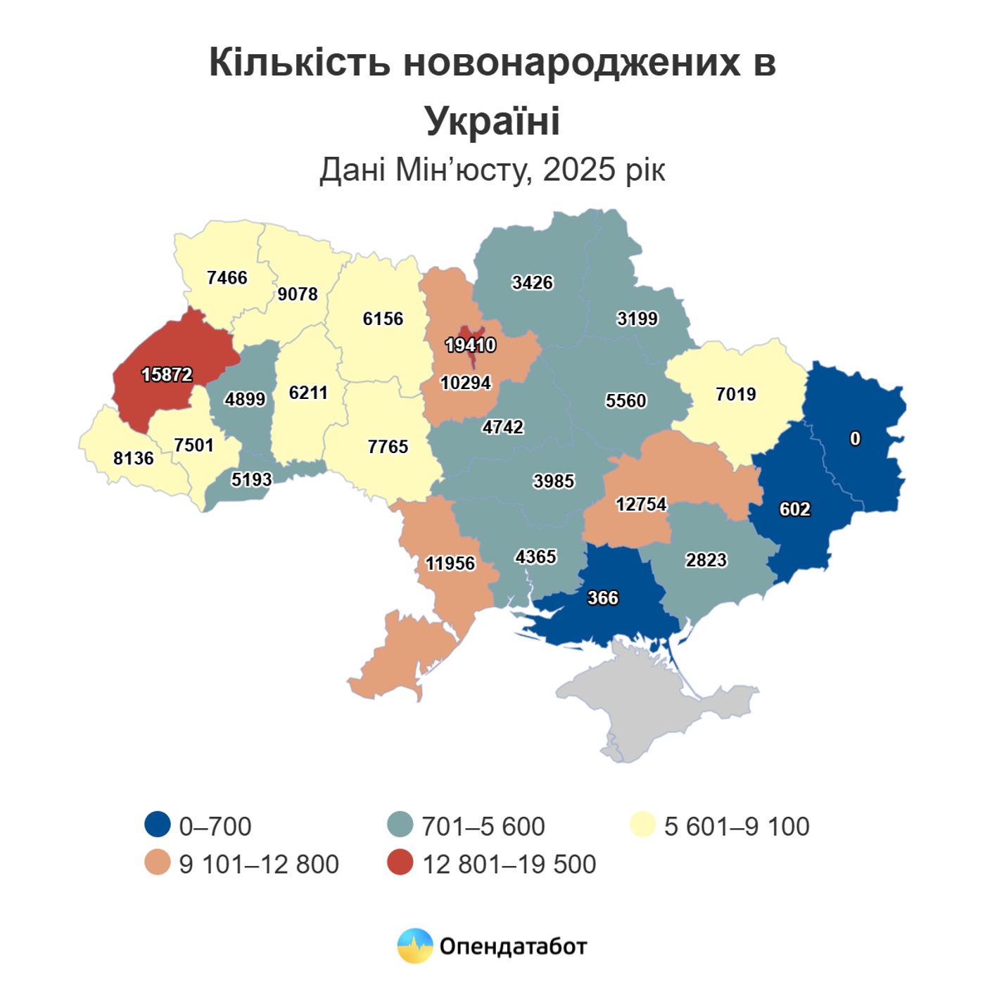Народжуваність в Україні 2026