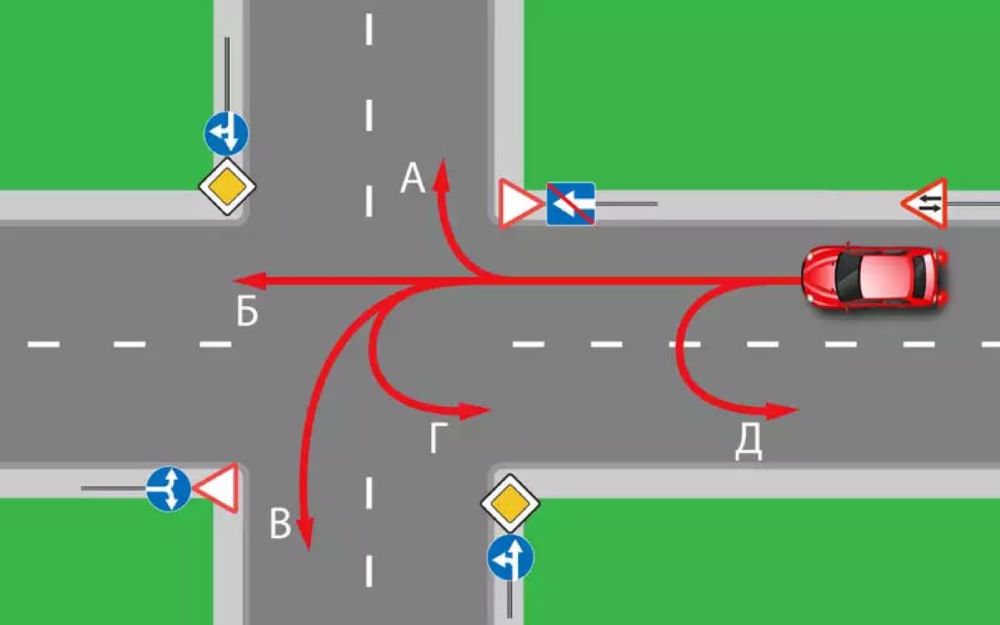 ПДД тест с подвохом — куда может ехать красное авто - фото 1