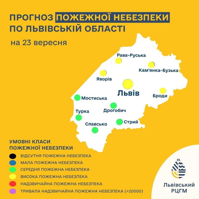 пожарная опасность