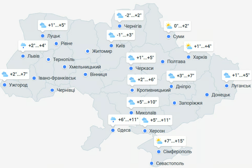 погода в Украине