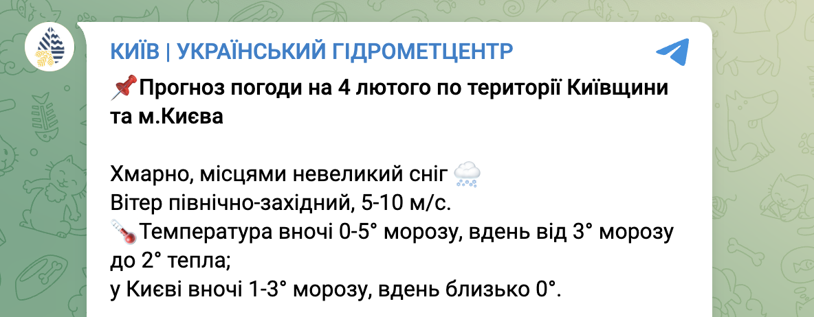 Погода у Києві