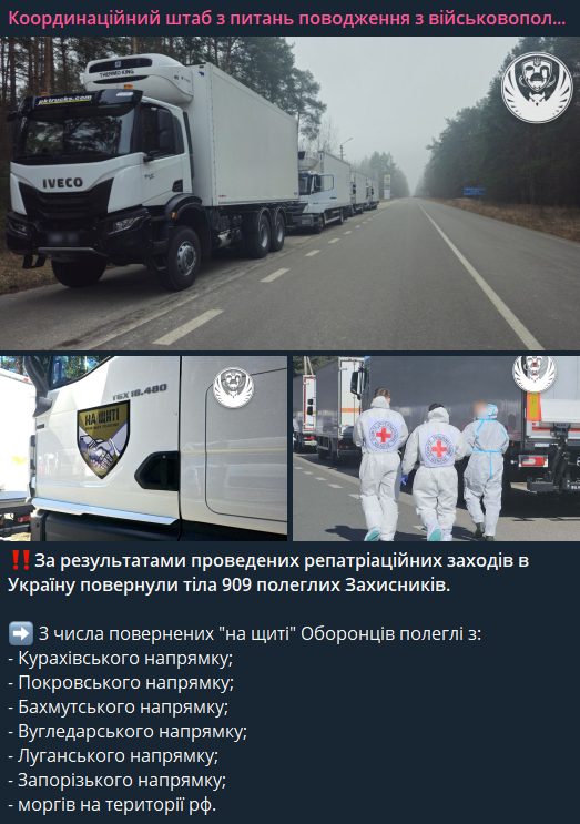 В Україну повернули тіла 909 військових