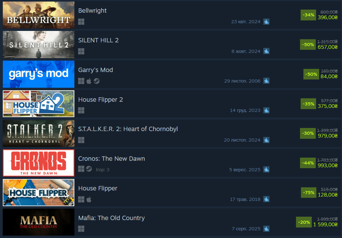 Steam влаштує масштабний розпродаж ігор у лютому — коли готувати гроші - фото 1