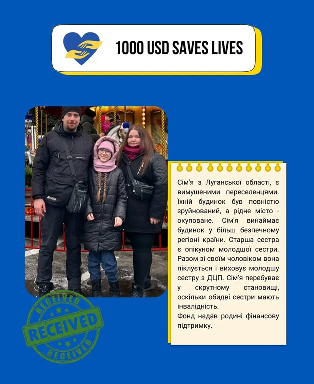 допомога українцям