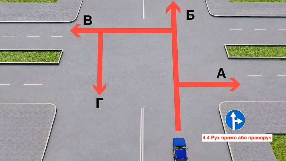Тест ПДР: куди може проїхати авто