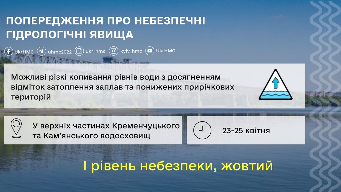 Синоптики розповіли, яка погода буде в Україні сьогодні — очікуються грози - фото 2