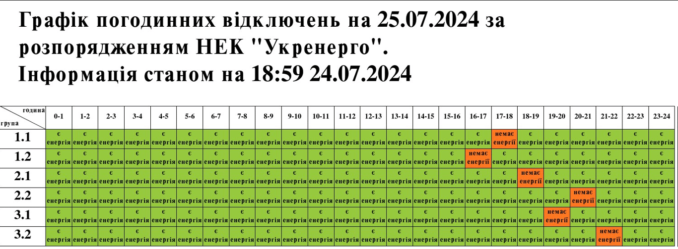 Графіки відключення світла у Львівській області 25 липня