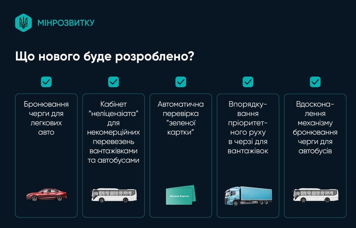 Правила перетину кордону зміняться