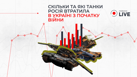 Дорогий металобрухт — скільки коштують знищені з початку війни російські танки - 290x166