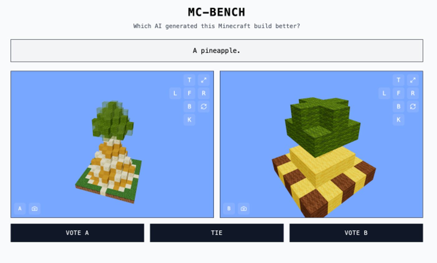 Ананасы из блоков Minecraft, созданные искусственным интеллектом