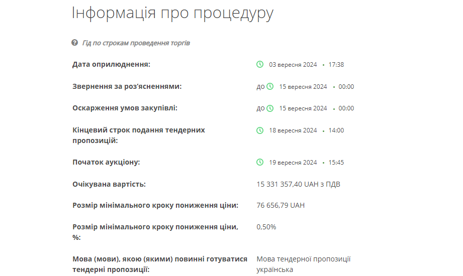 В Одесской области планируют потратить 15 млн на ремонт школьной кухни - фото 2