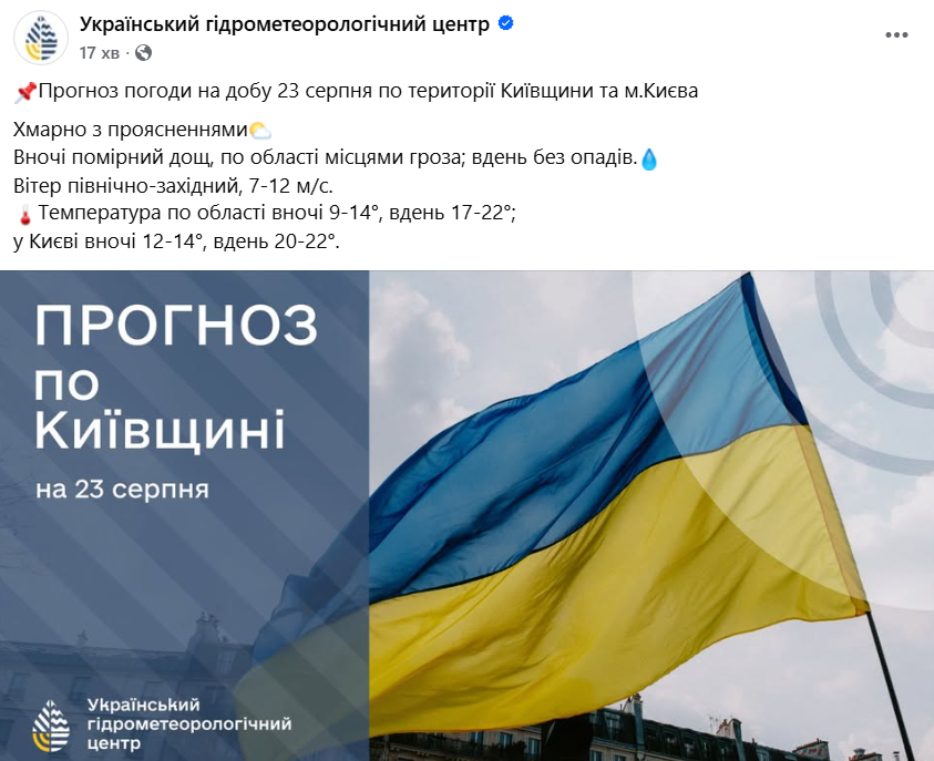 Погода в Києві 23 серпня