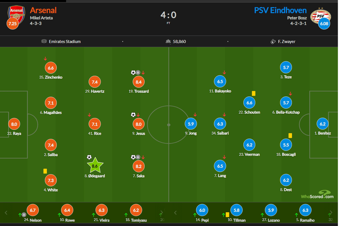 Олександр Зінченко