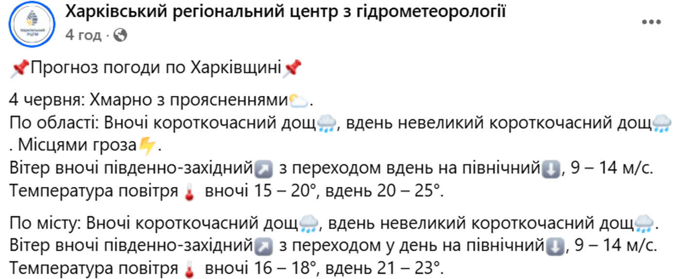 Погода у Харкові