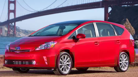 Стоит ли купить подержанный Toyota Prius третьего поколения - 285x160