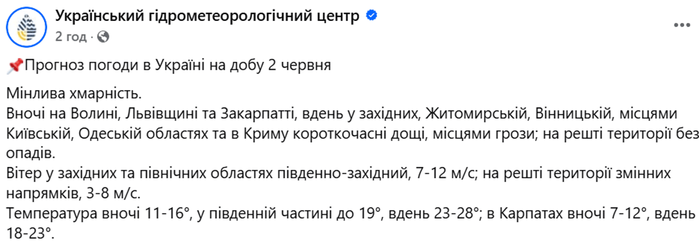 Погода в Україні на 2 червня