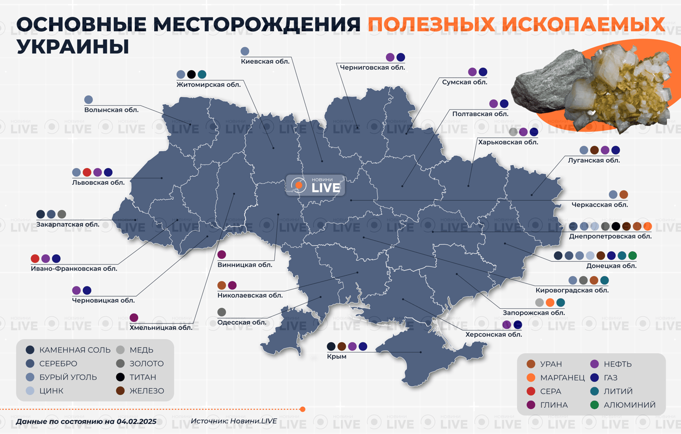 Где находятся полезные ископаемые Украины