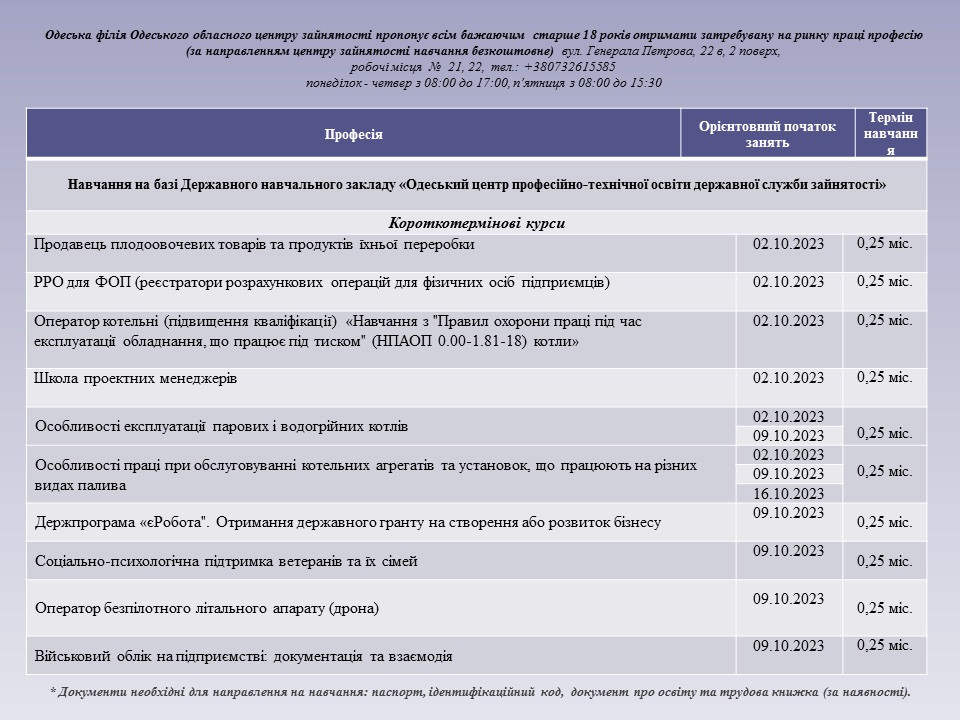 Расписание кратких курсов. Фото: Одесский городской совет