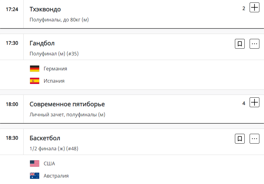 Расписание спортивных соревнований на Олимпийских играх-2024 в Париже сегодня, 9 августа