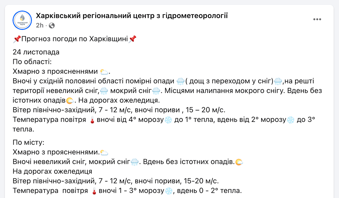 Погода у Харкові