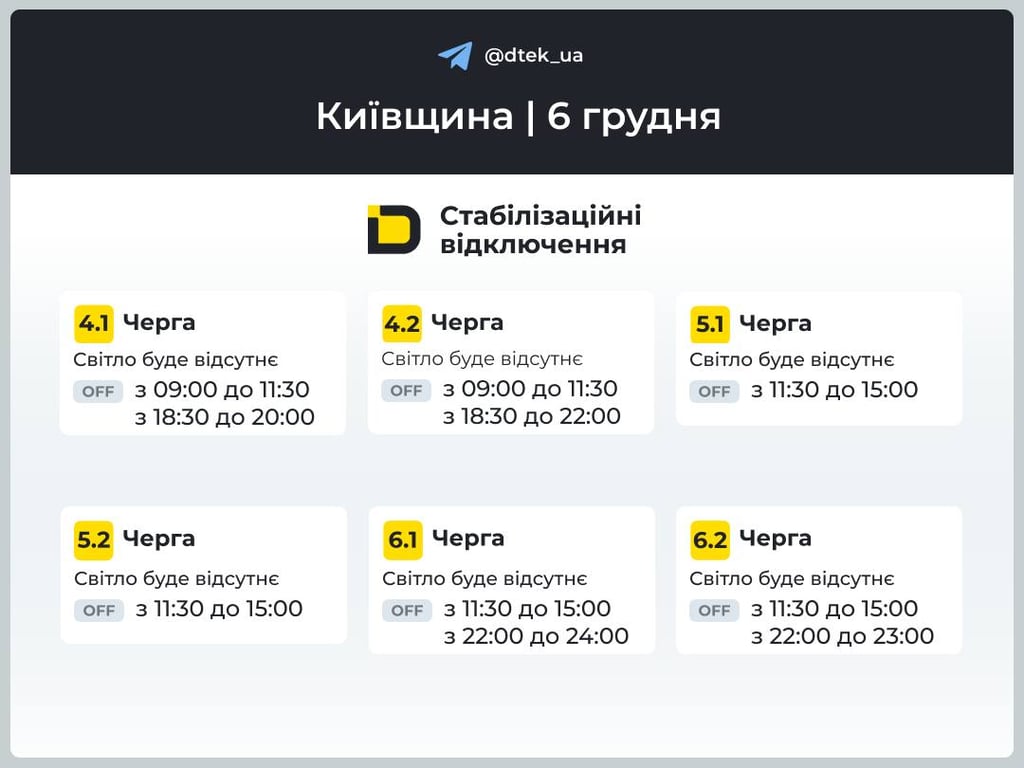 Погодинні відключення у Києві — дізнайтеся про графіки на завтра - фото 4