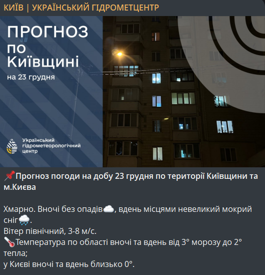 Погода в Києві 23 грудня