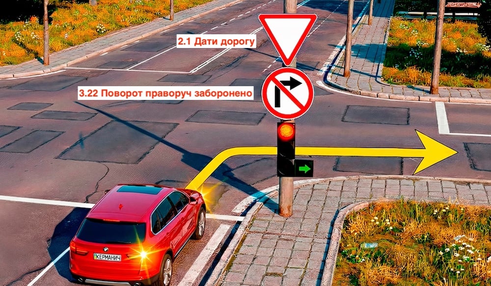 Тест з ПДР: чи дозволений водієві поворот праворуч?