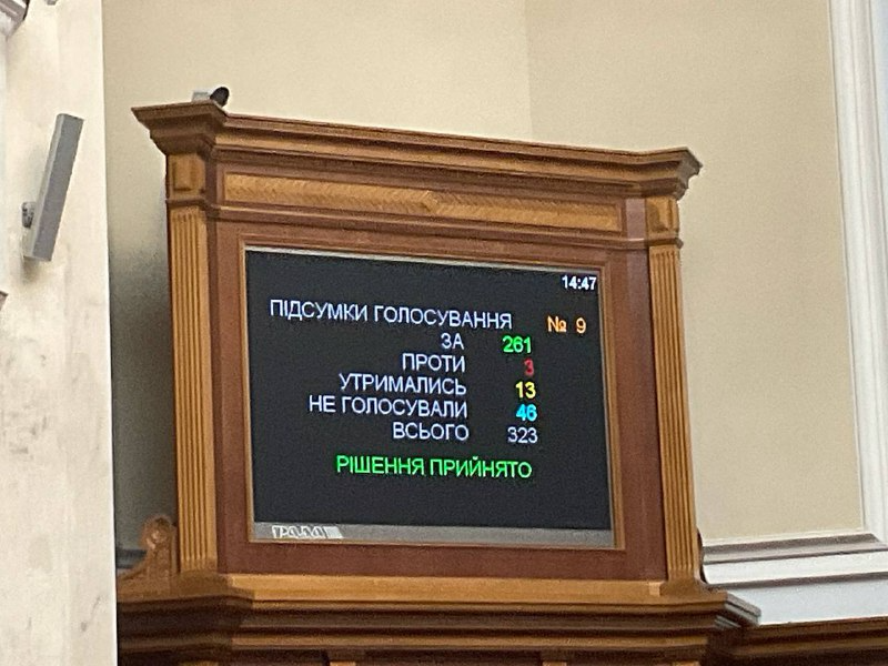 В Україні скасовують переведення годинників на літній та зимовий час — у Раді ухвалили законопроєкт - фото 1