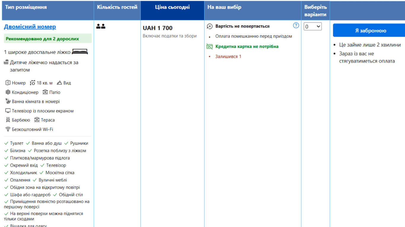 Ціни в Грибівці на Одещині знизились - вартість у вересні - фото 6
