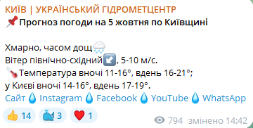Погода в Киеве 5 октября
