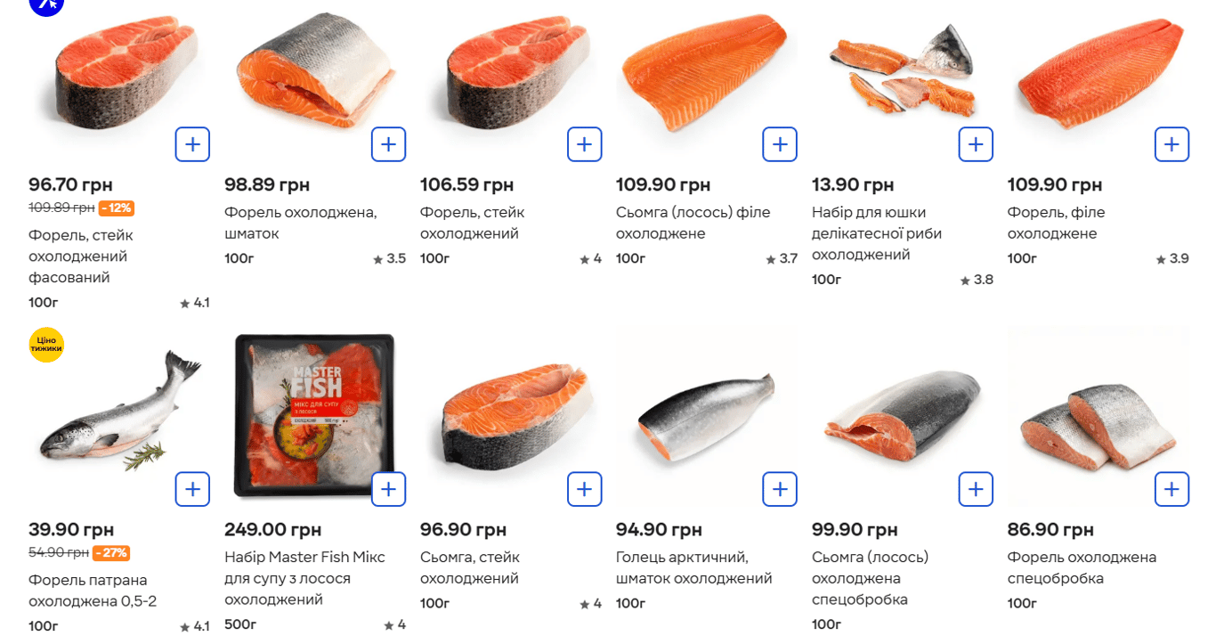 Колапс на ринку морепродуктів: що може статися з цінами на рибу в Україні та світі - фото 1