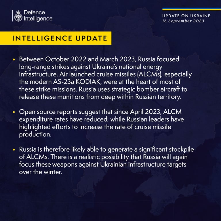 Атаки РФ по Украине зимой