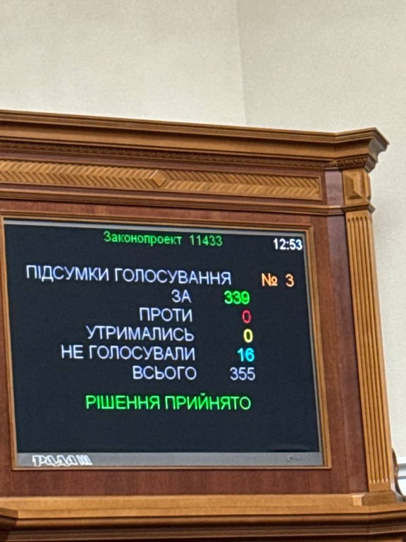 продовження воєнного стану та мобілізації