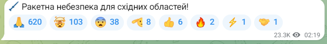 Загроза ракетних ударів в Україні вночі 1 червня 