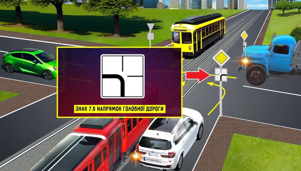 Водії часто помиляються — хто проїде перехрестя третім, згідно з ПДР - фото 3