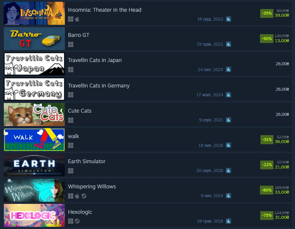 Большие скидки для геймеров: какие игры доступны в Steam дешевле 40 грн - фото 1