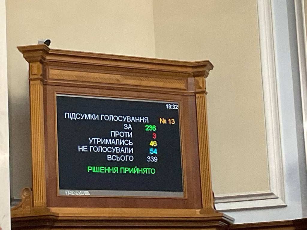 статус англійської мови в Україні