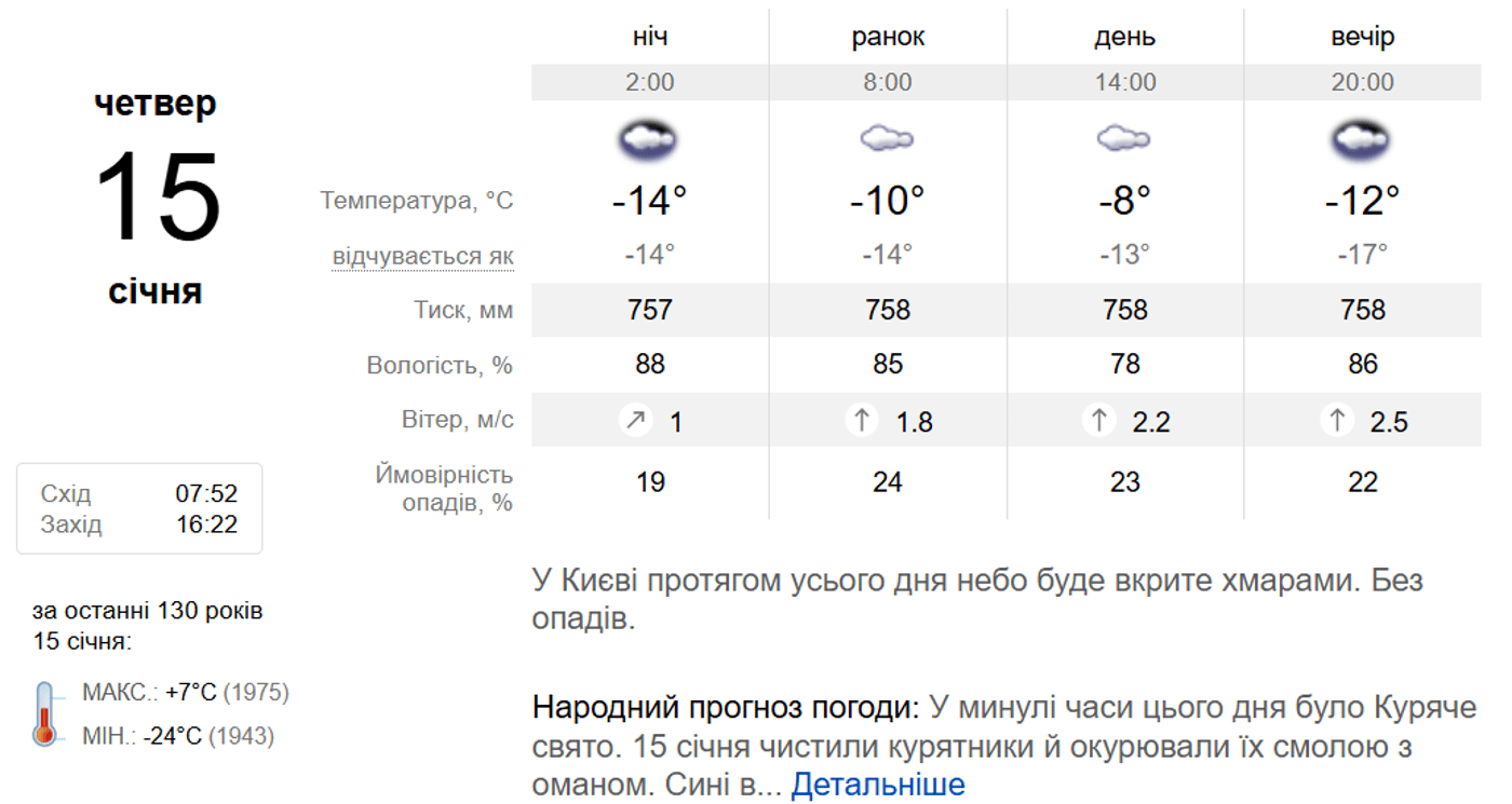 Коли у Києві будуть морози