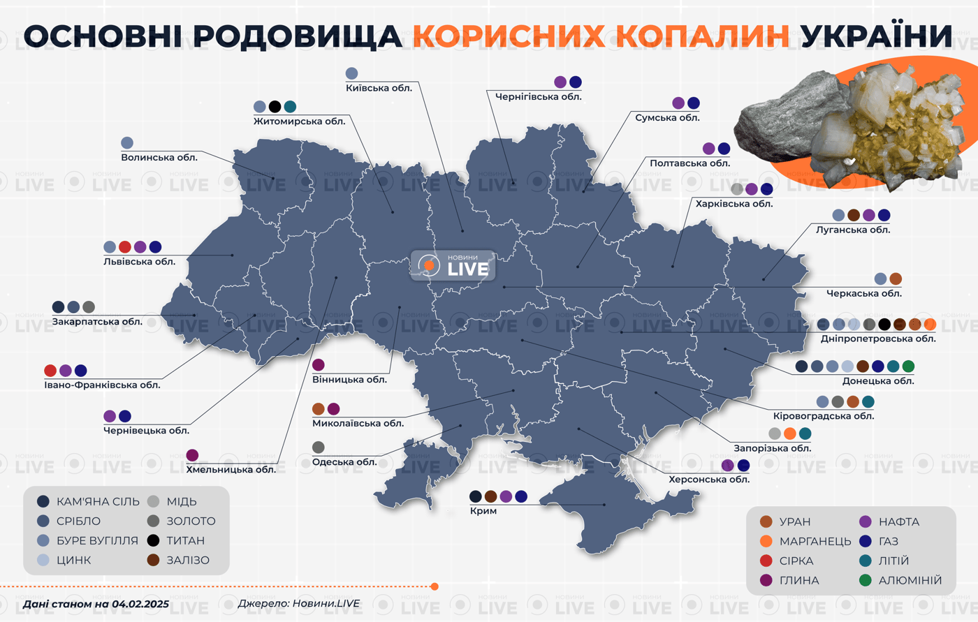 Де знаходятся корисні копалини України