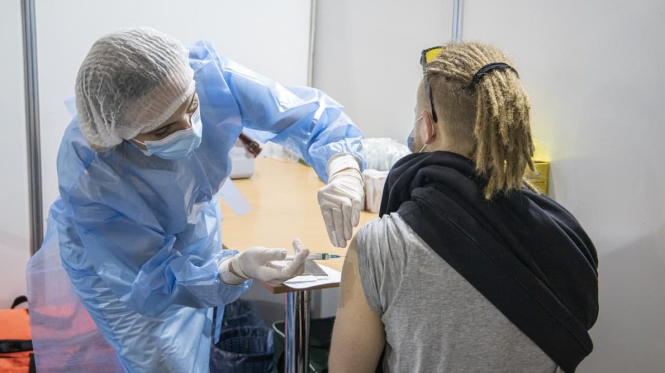 Вакцинация от COVID - 19 - где в Киеве можно сделать прививку