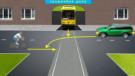 Хитрий тест ПДР — в якому порядку розʼїдуться водії - 285x160