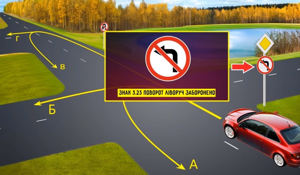 Хитрі траєкторії — куди дозволено проїхати водію червоного автомобіля - фото 1