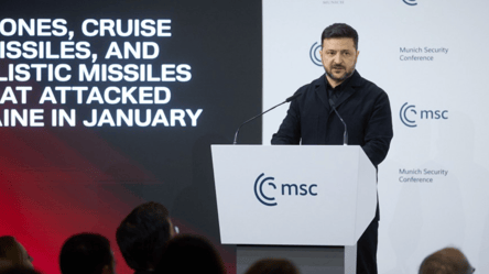 Зеленський обговорив із керівниками міжнародних компаній допомогу Україні - 290x166