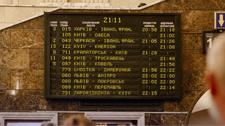 Потяги "Укрзалізниці" змінюють маршрути — які рейси скасовано - 285x160
