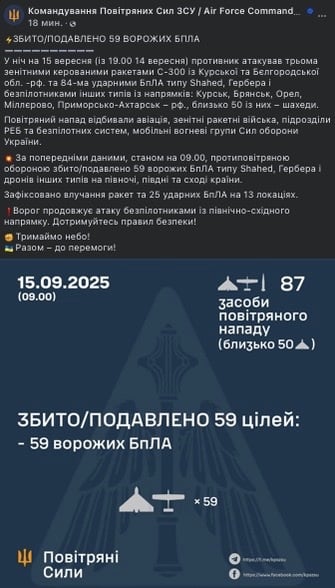РФ атакувала Україну ракетами та дронами — скільки цілей збили - фото 1